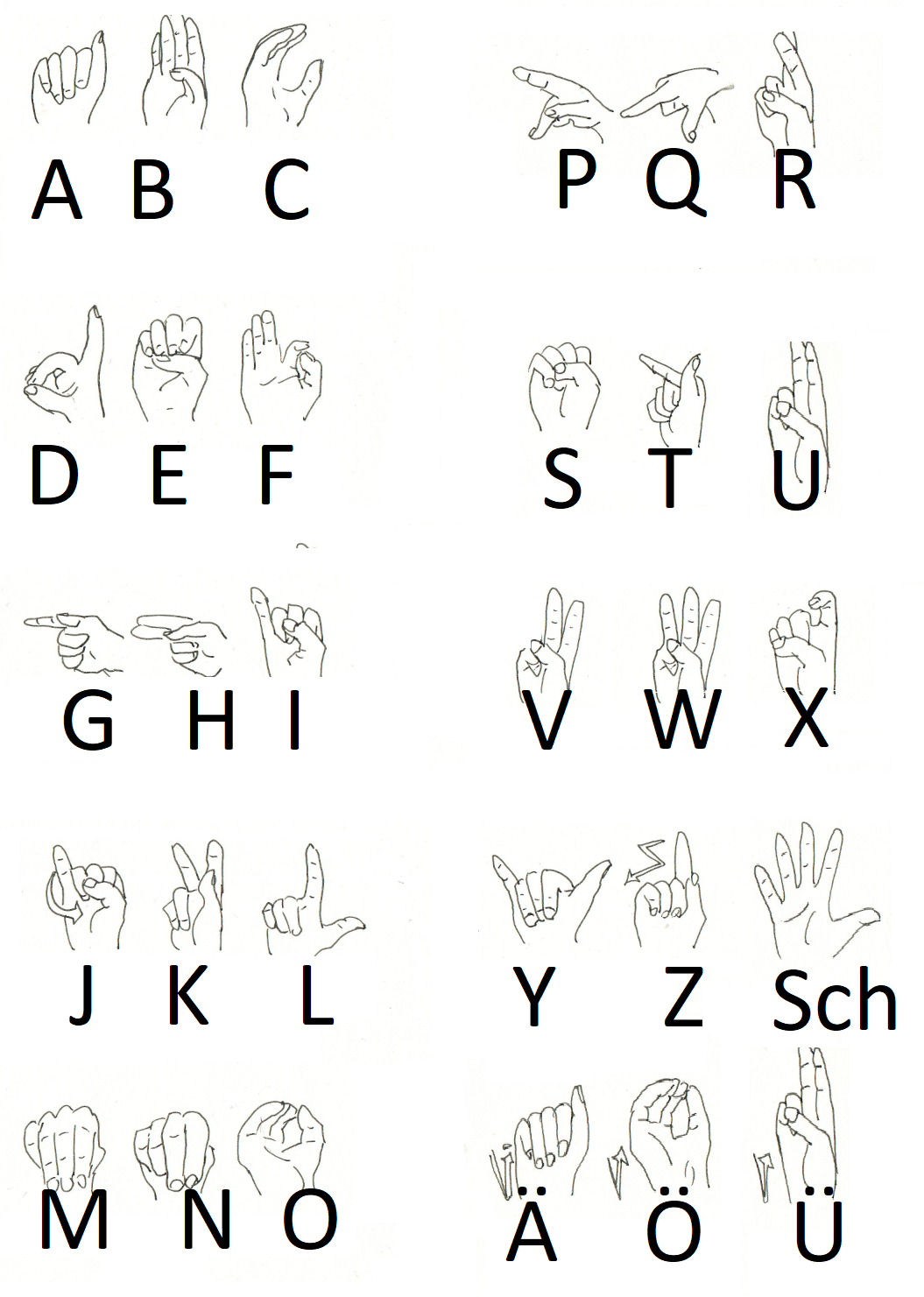 fingeralphabet.png