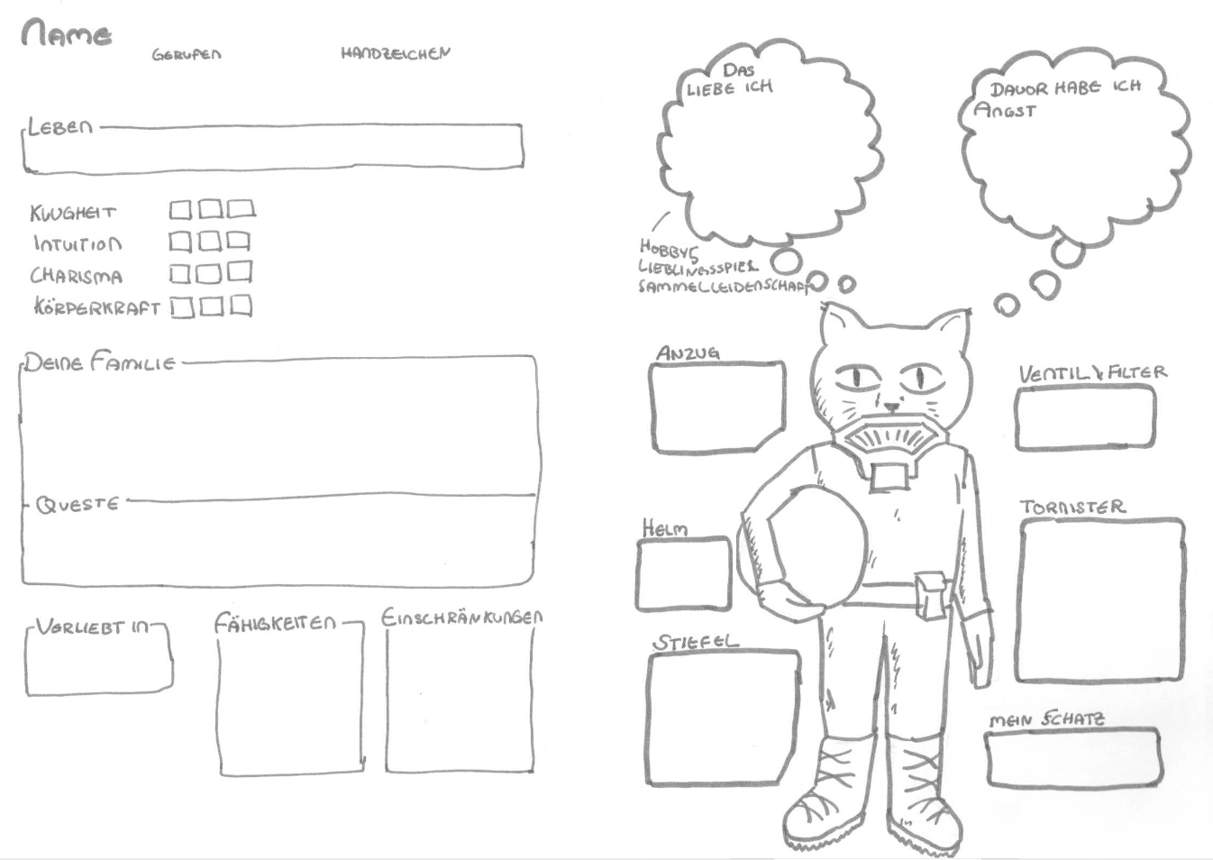 charakterbogen-ki-katze-handgmalt.png